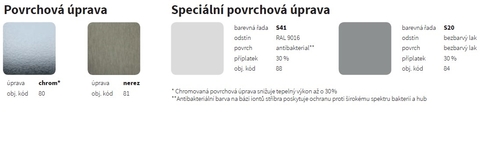 Farby ISAN - Povrchová úprava Farby ISAN - Povrchová úprava
