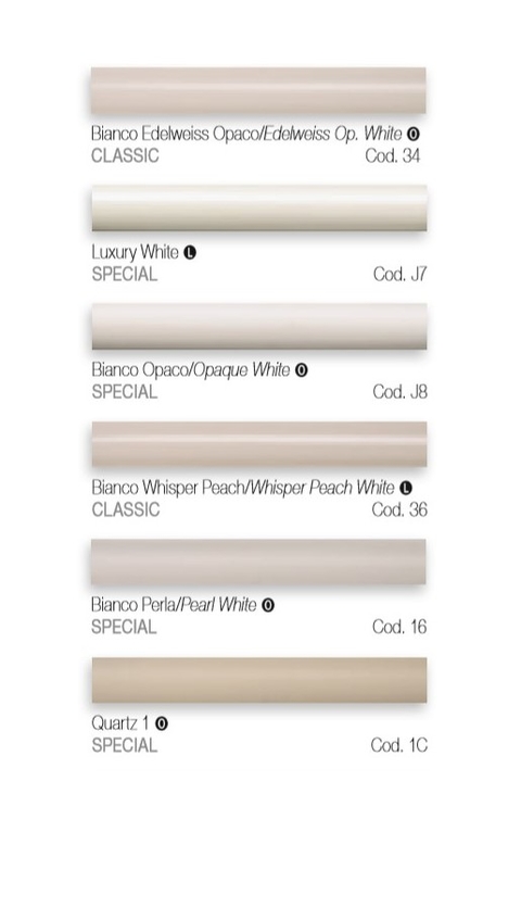 Farby Irsap - odiene1 Farby Irsap - odiene1